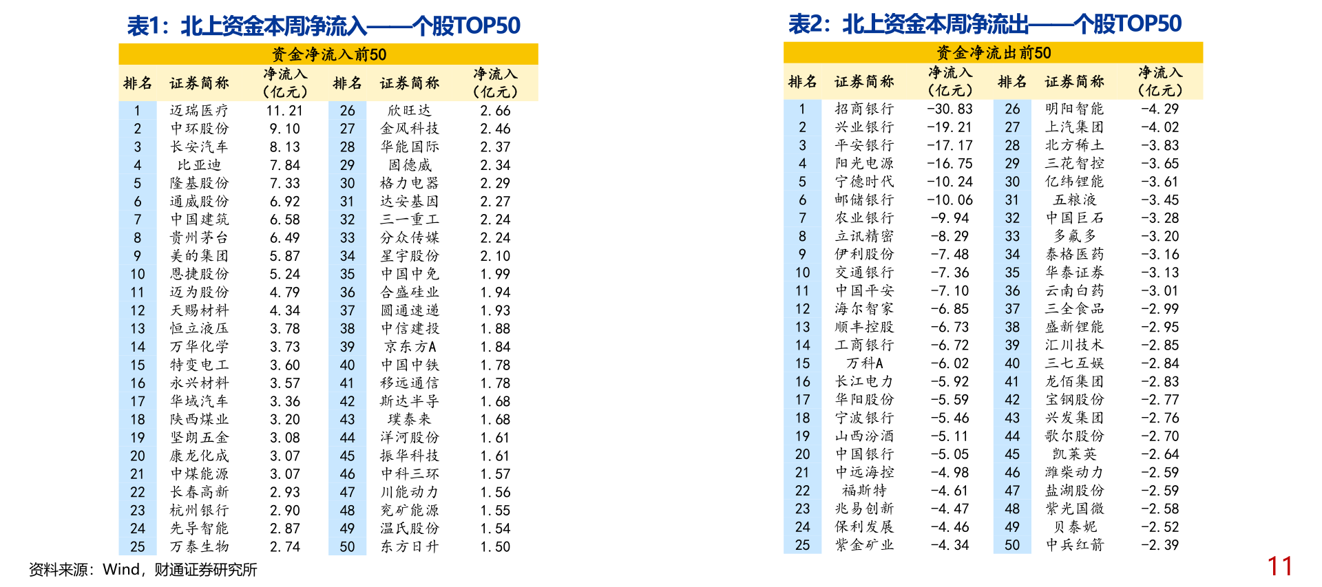 2022年中国十大航空公司排行榜 中国十大航空公司排名2022(2)