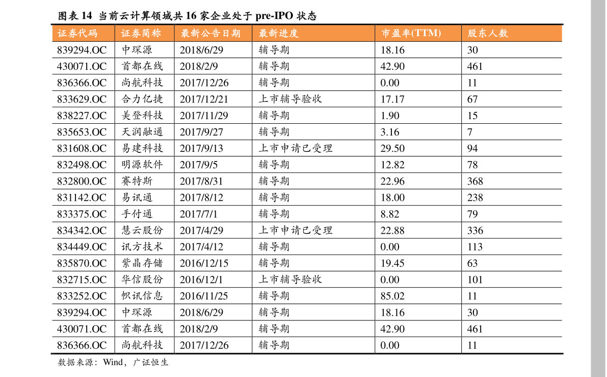 95599农业网上银行下载 农业银行网银证书下载安装