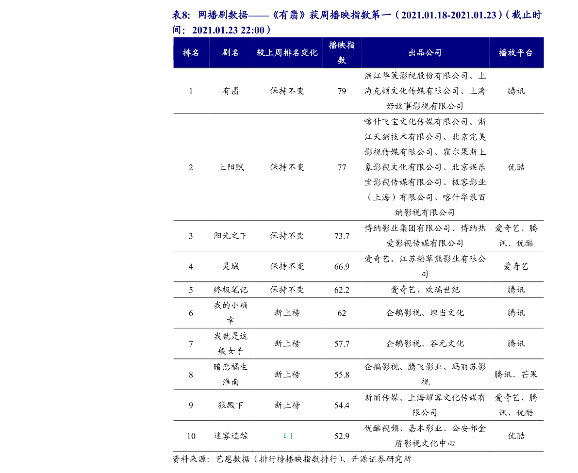 股票黑马是什么意思？有什么特征