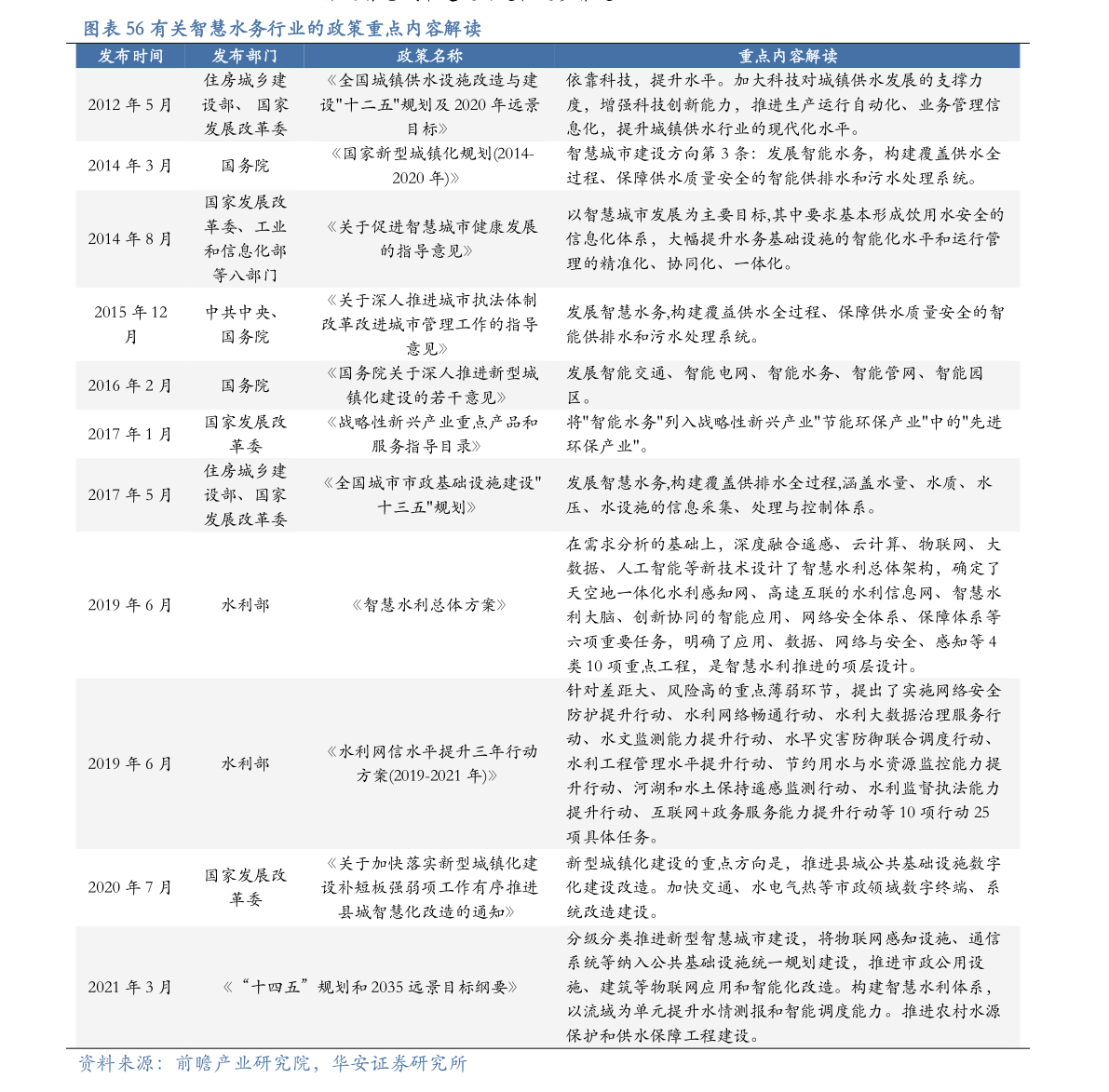 哪些概念板块包含惠泉啤酒？惠泉啤酒股票属于什么概念股板块？