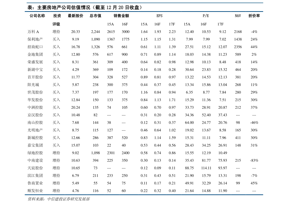 8月27日方大特钢股价多少钱一股？