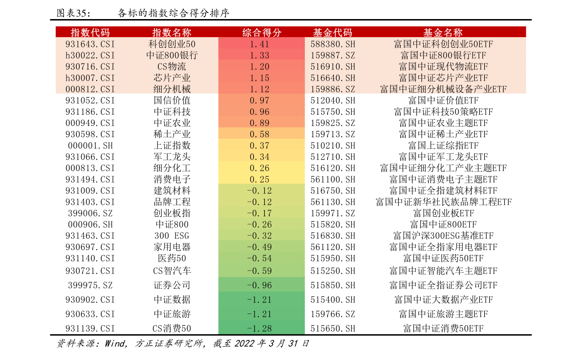 8月27日方大特钢股价多少钱一股？