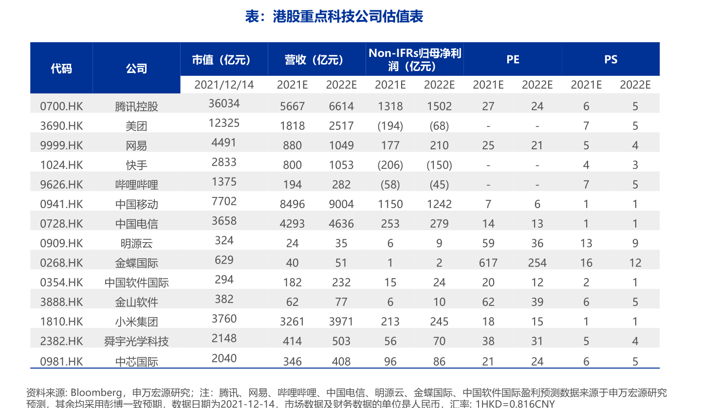 2021年字节跳动概念股有哪些？字节跳动概念上市公司一览(7)