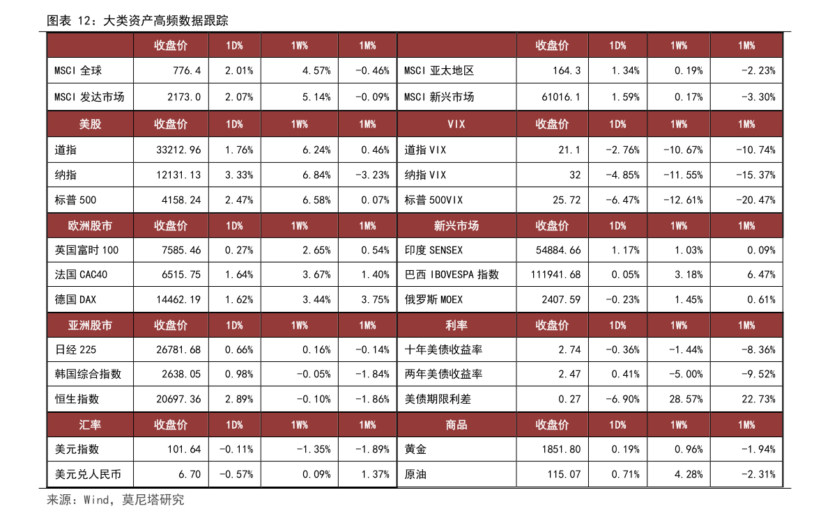 2021年字节跳动概念股有哪些？字节跳动概念上市公司一览(7)