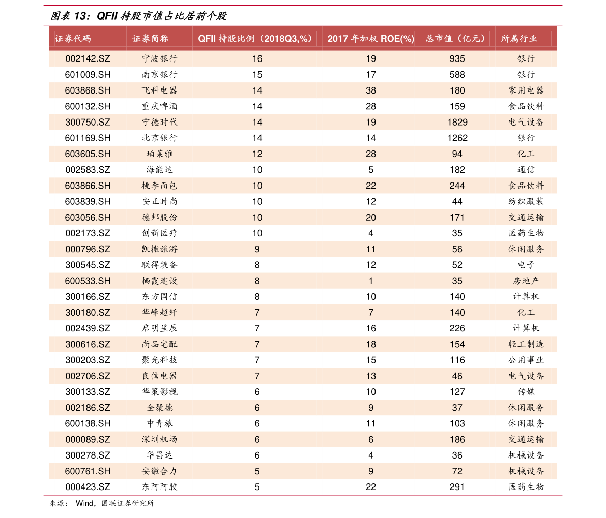 长城动漫股票行情：涉虚增净利遭监管处罚 连年亏损或沦为弃子(2)