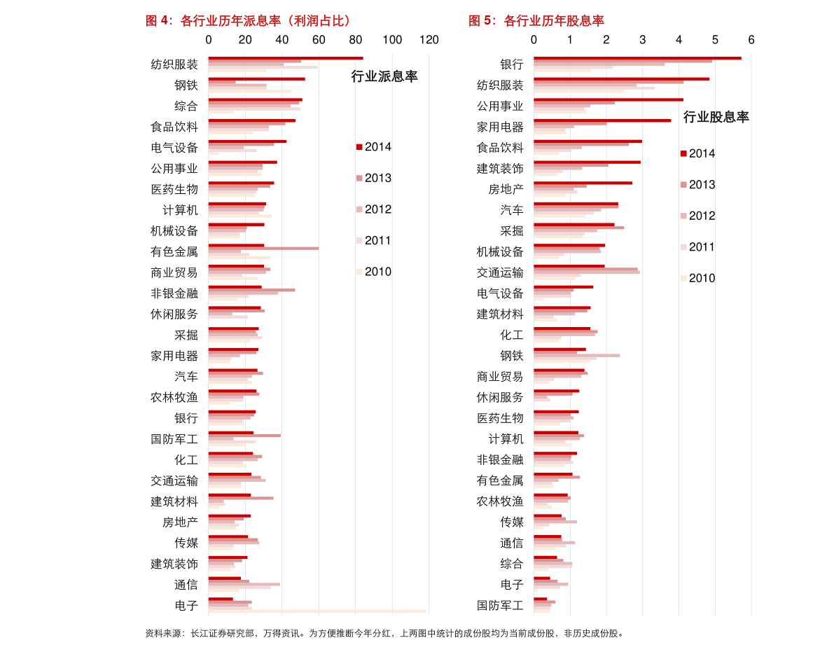 长城动漫股票行情：涉虚增净利遭监管处罚 连年亏损或沦为弃子(2)