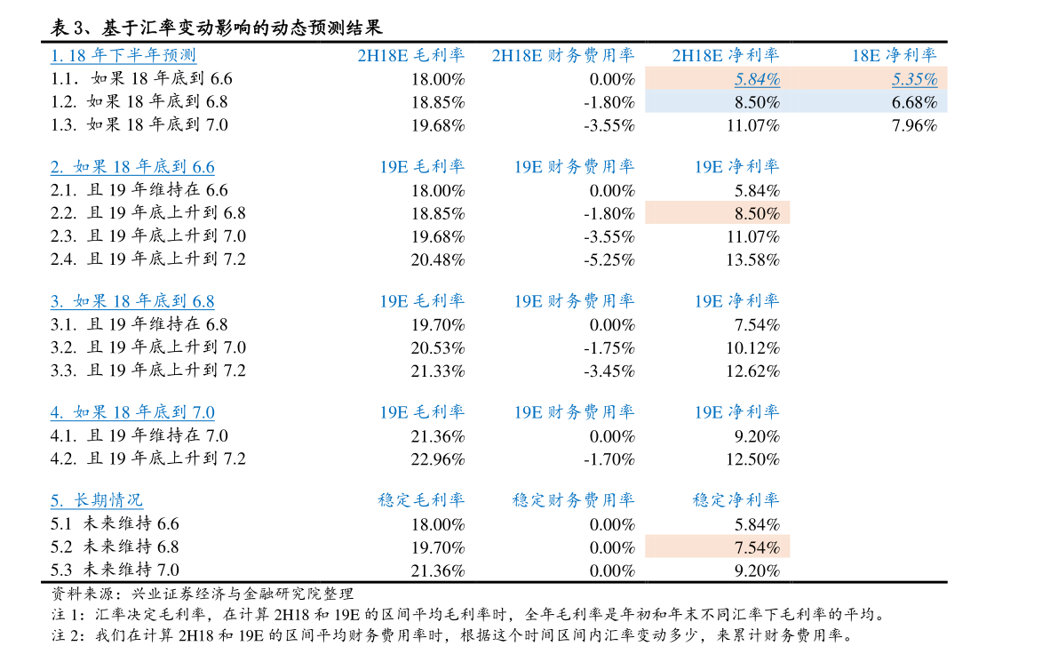 叶国一百科（叶国一）