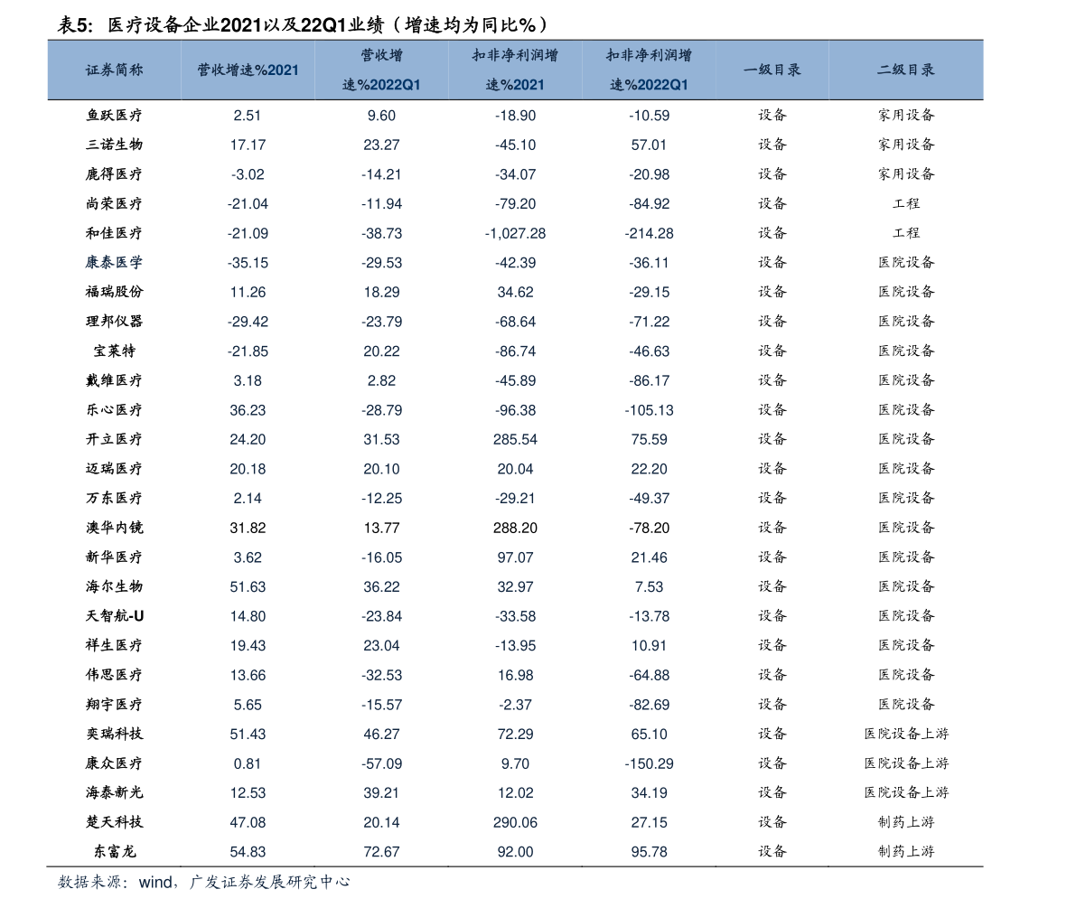 油价调整新消息2020：5月14日24时 下周油价有望继续搁浅