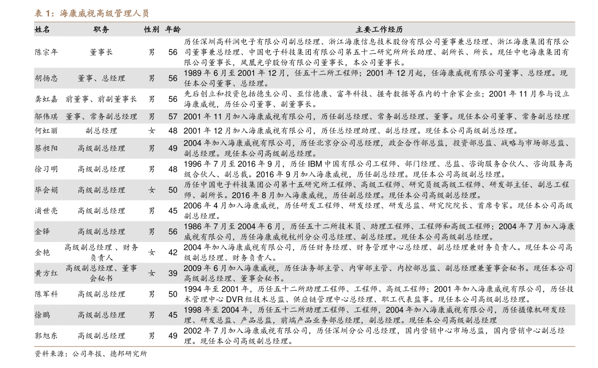 油价调整新消息2020：5月14日24时 下周油价有望继续搁浅