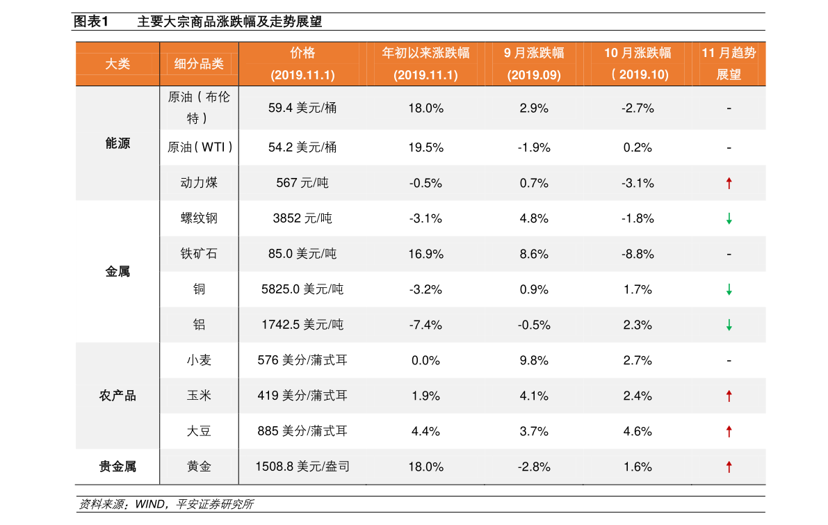 北交所交易规则 交易时间是几点到几点