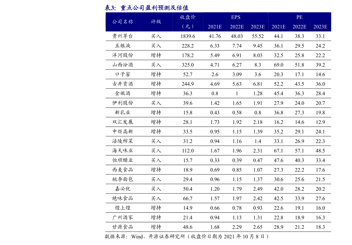 江苏各市GDP排名2021年完整版 2021年江苏的GDP是多少 