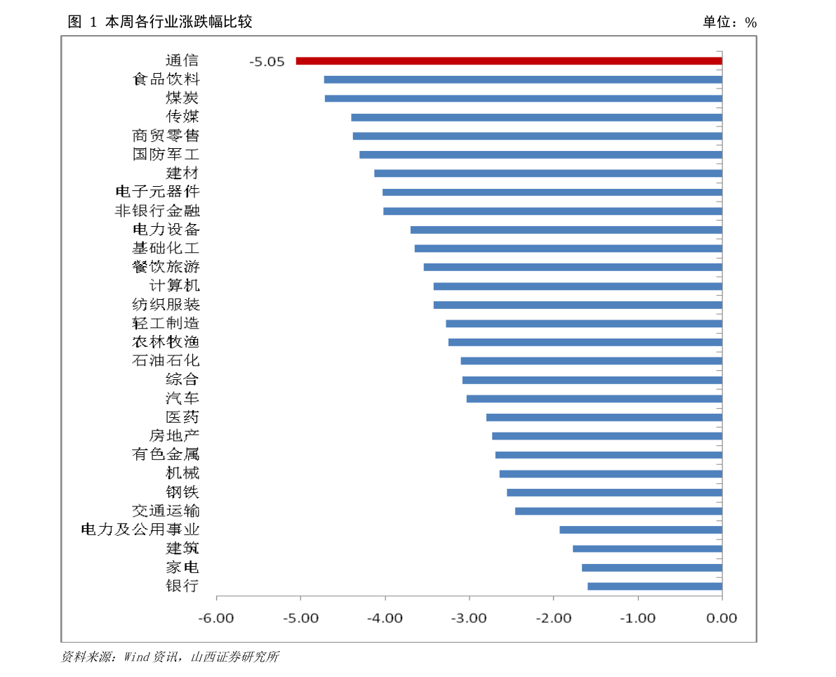 2017广东台山房地产公司排名——查看：台山房地产开发商排名