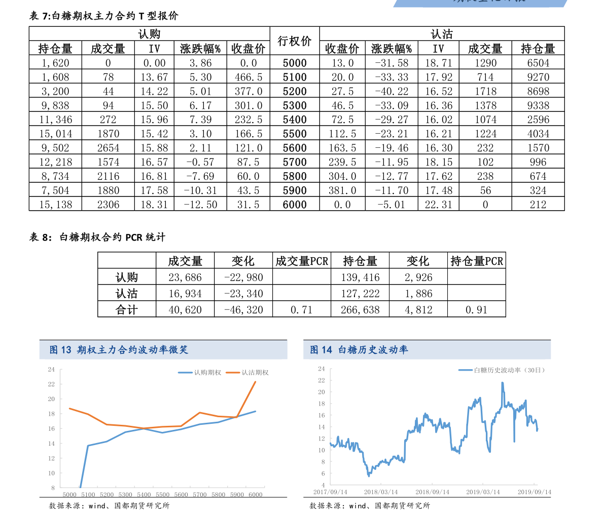 2023年股市休市时间表（股市休市时间表2022） 慧博投研资讯