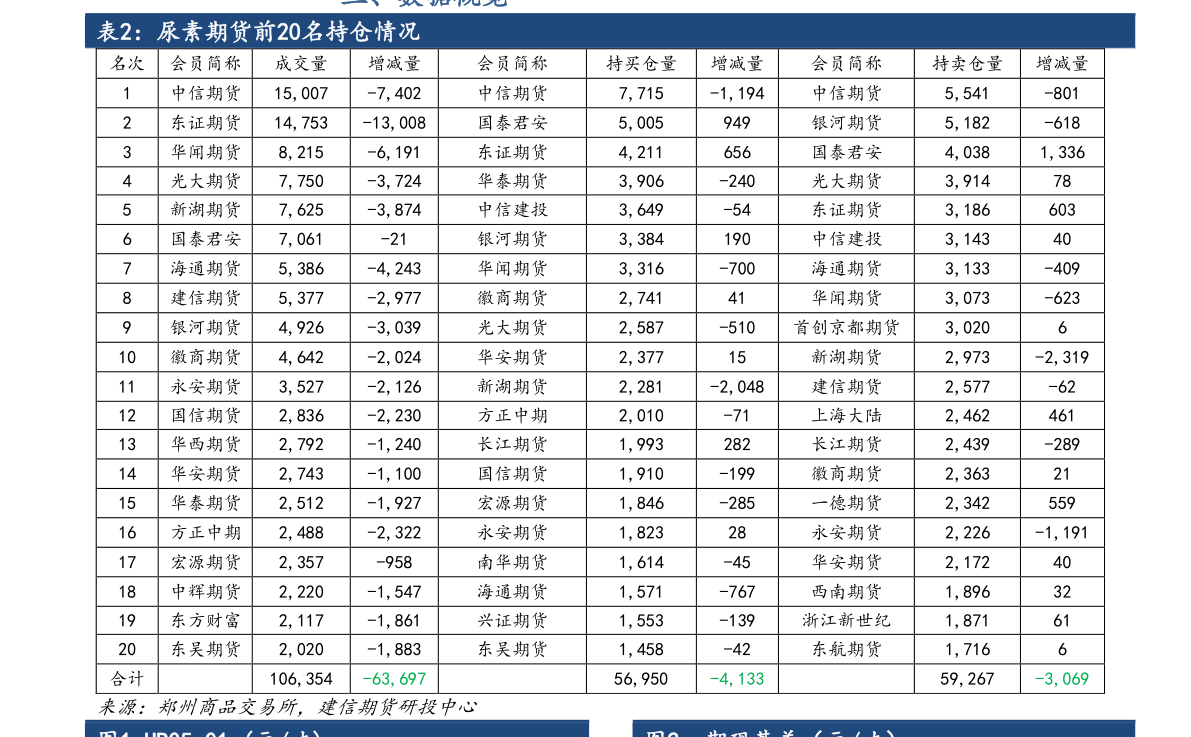 开云 (kaiyun)家用电器大全（电器报价）(图4)