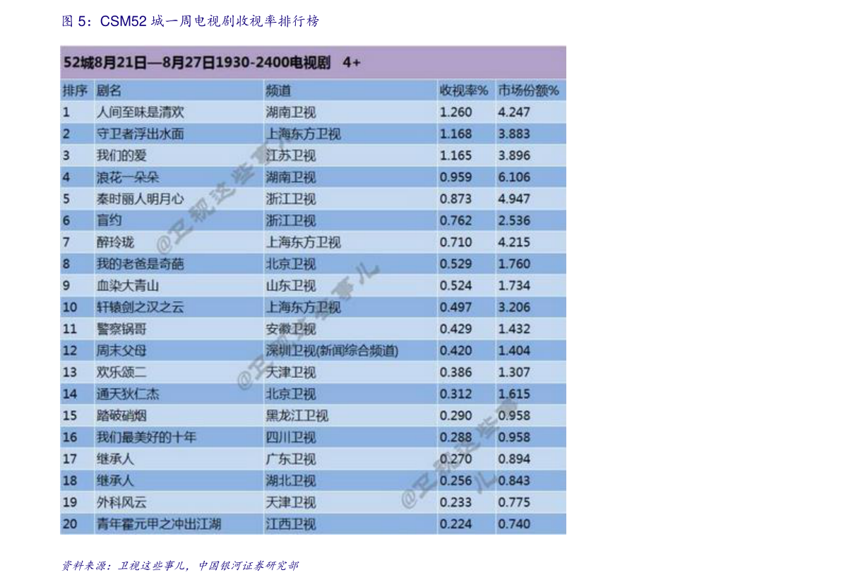 中国锂电池前十名品牌（锂聚享游电池上市公司）(图2)
