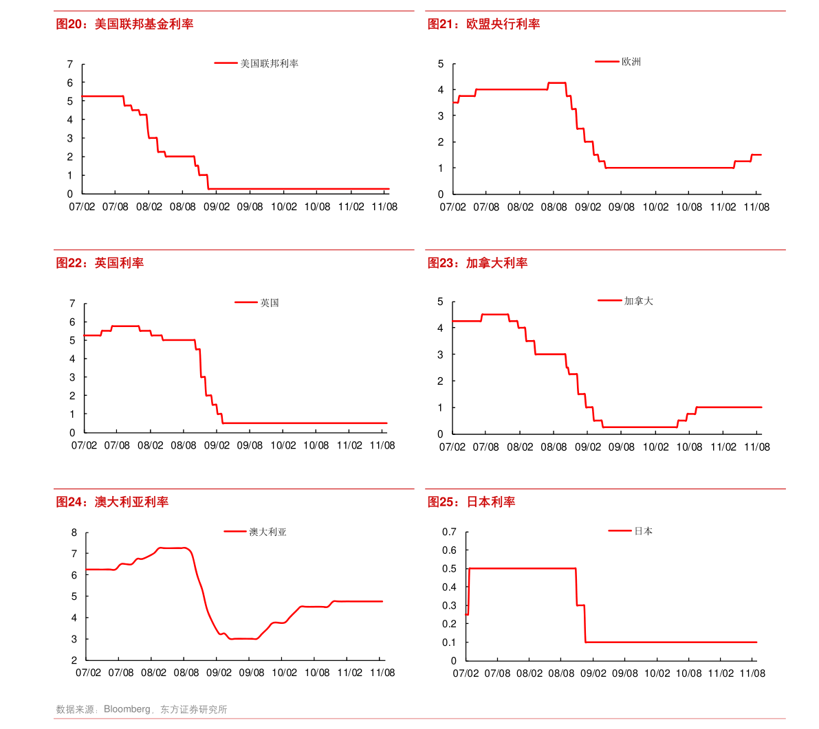 半岛全站官方简便的起重对象（起重机器有哪些）(图2)