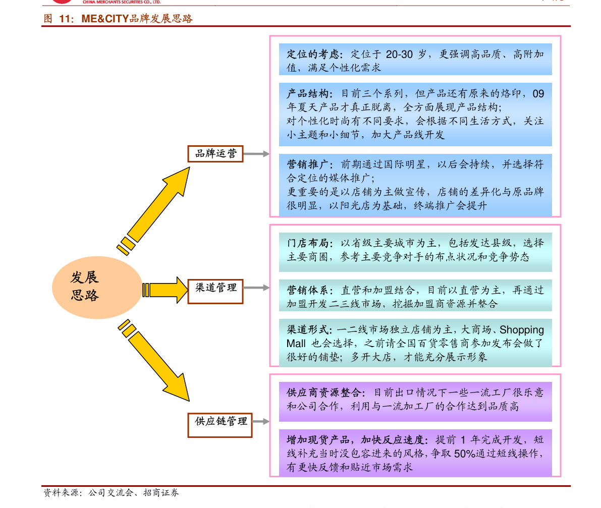 澳门永利|tokyo hot n0601|中国前十强企业排名（中国五百强企业）