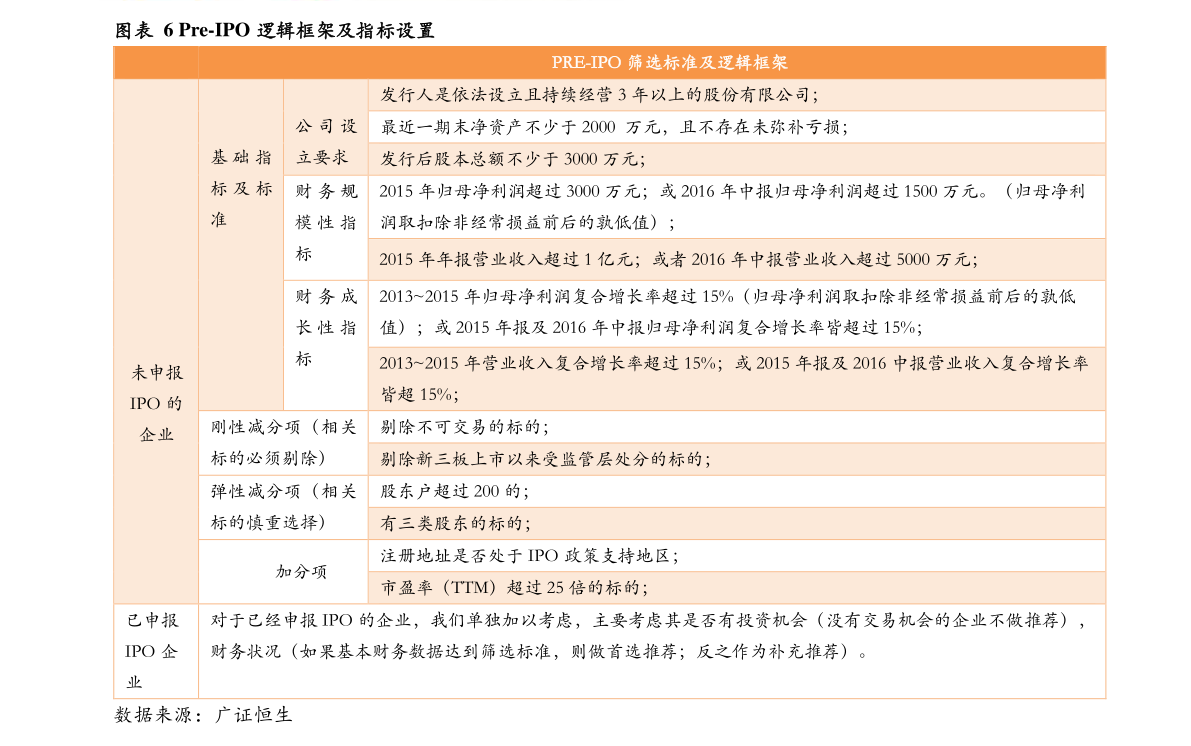 开云电竞医用制氧机十大品牌排行榜（制氧机上市公司）(图4)