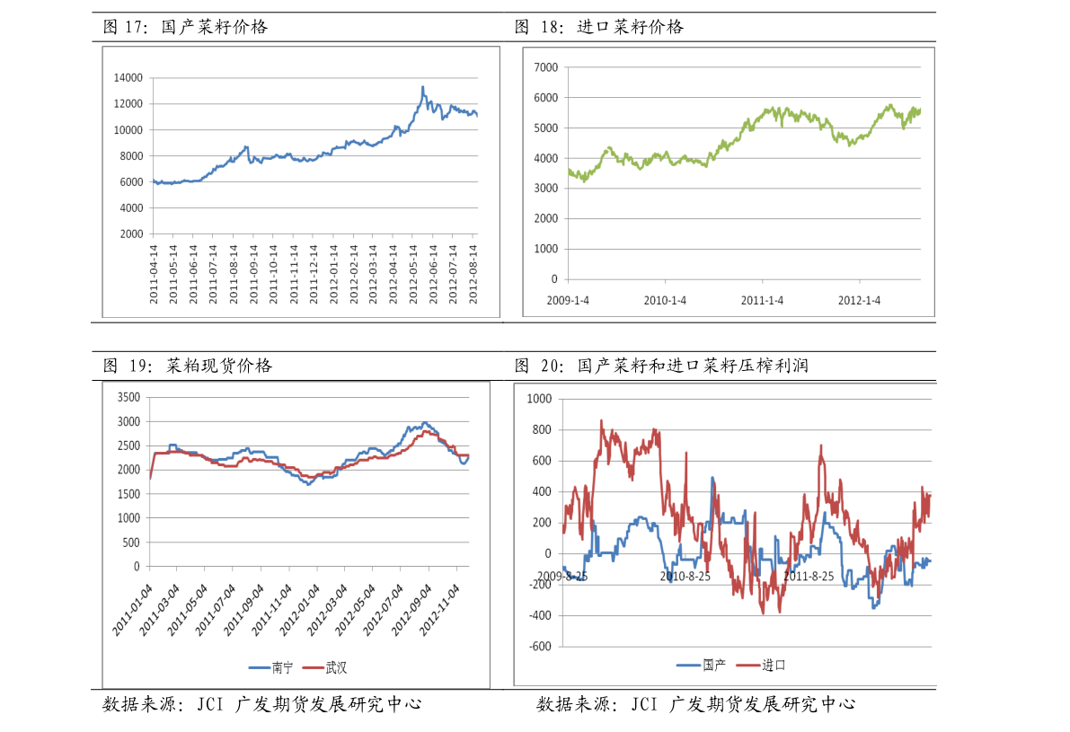 电子科技有限公司有什么半岛体育职位（时的科技）(图1)