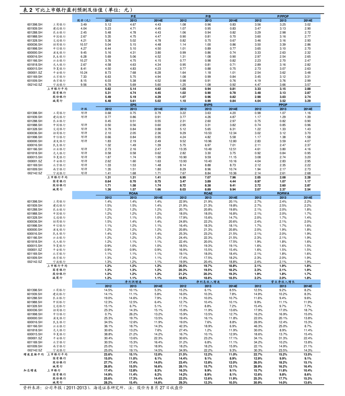 电子科技有限公司有什么半岛体育职位（时的科技）(图2)