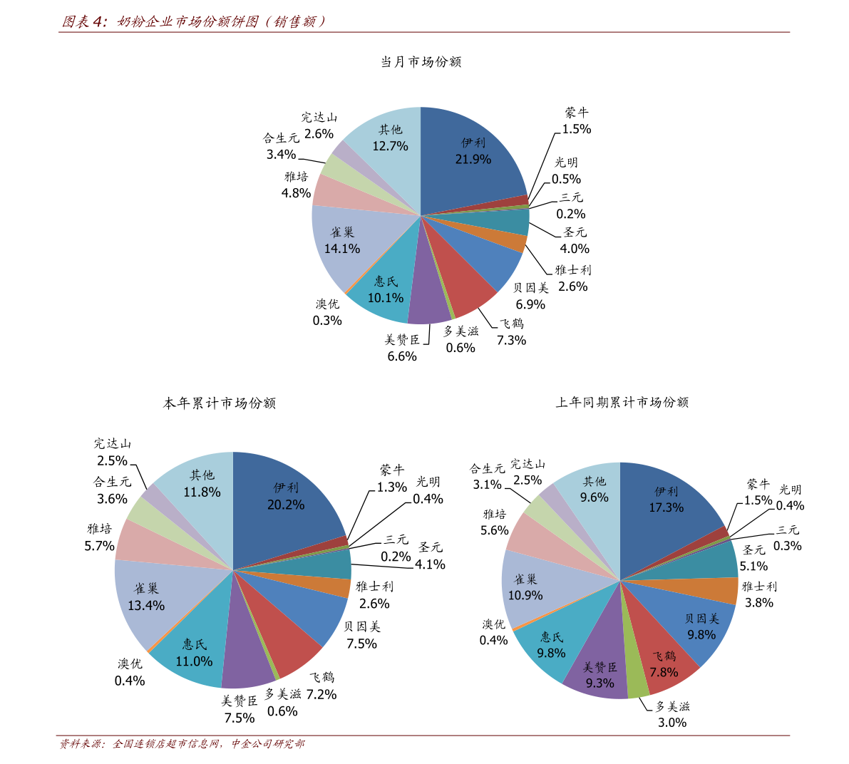 im电竞官网入口|玛亚网|三一重工2022目标价（三一重工股票行情）