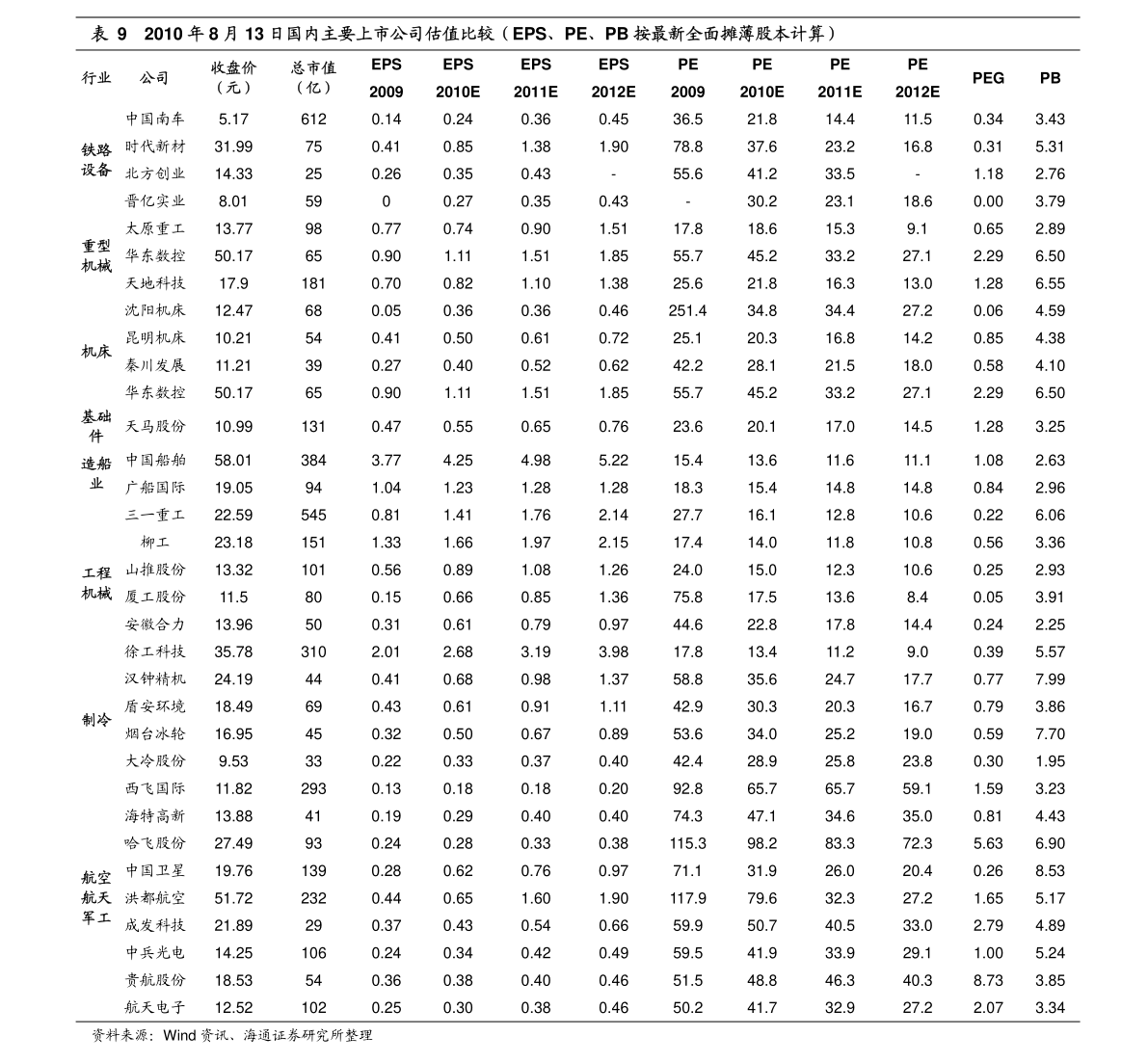 http://img.hibor.org/reportimgs_new/20221114/20221114155122329652.png
