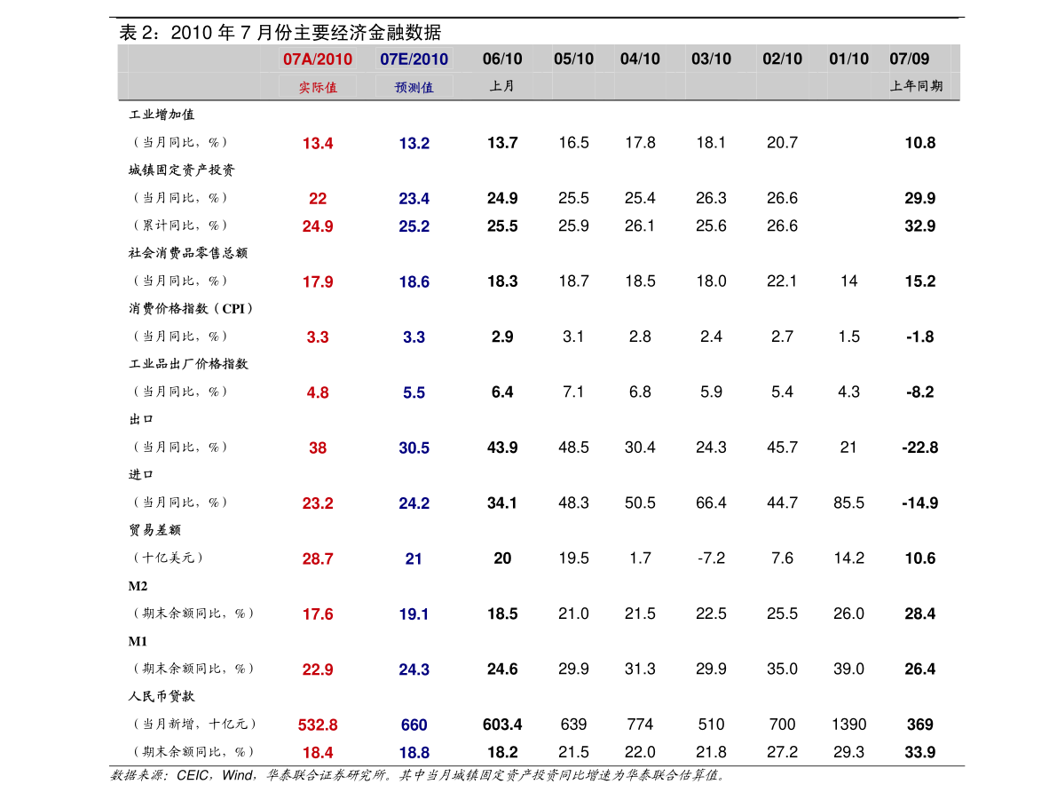 甘肃银行港股（02139）最近3个月累计跌5.51%