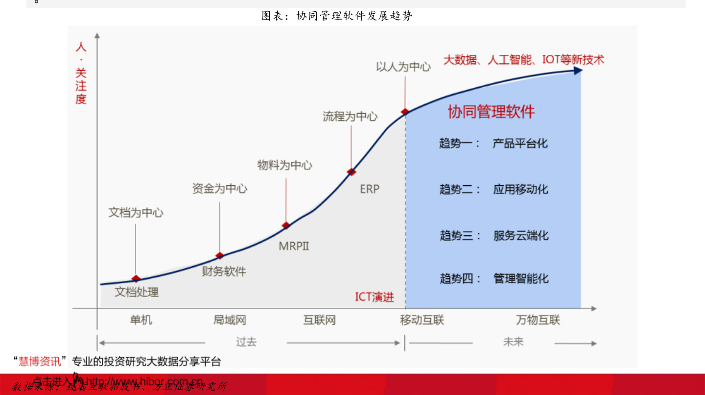 2022年中国房地产企业排名前十名 2022中国十大房地产企业排行榜