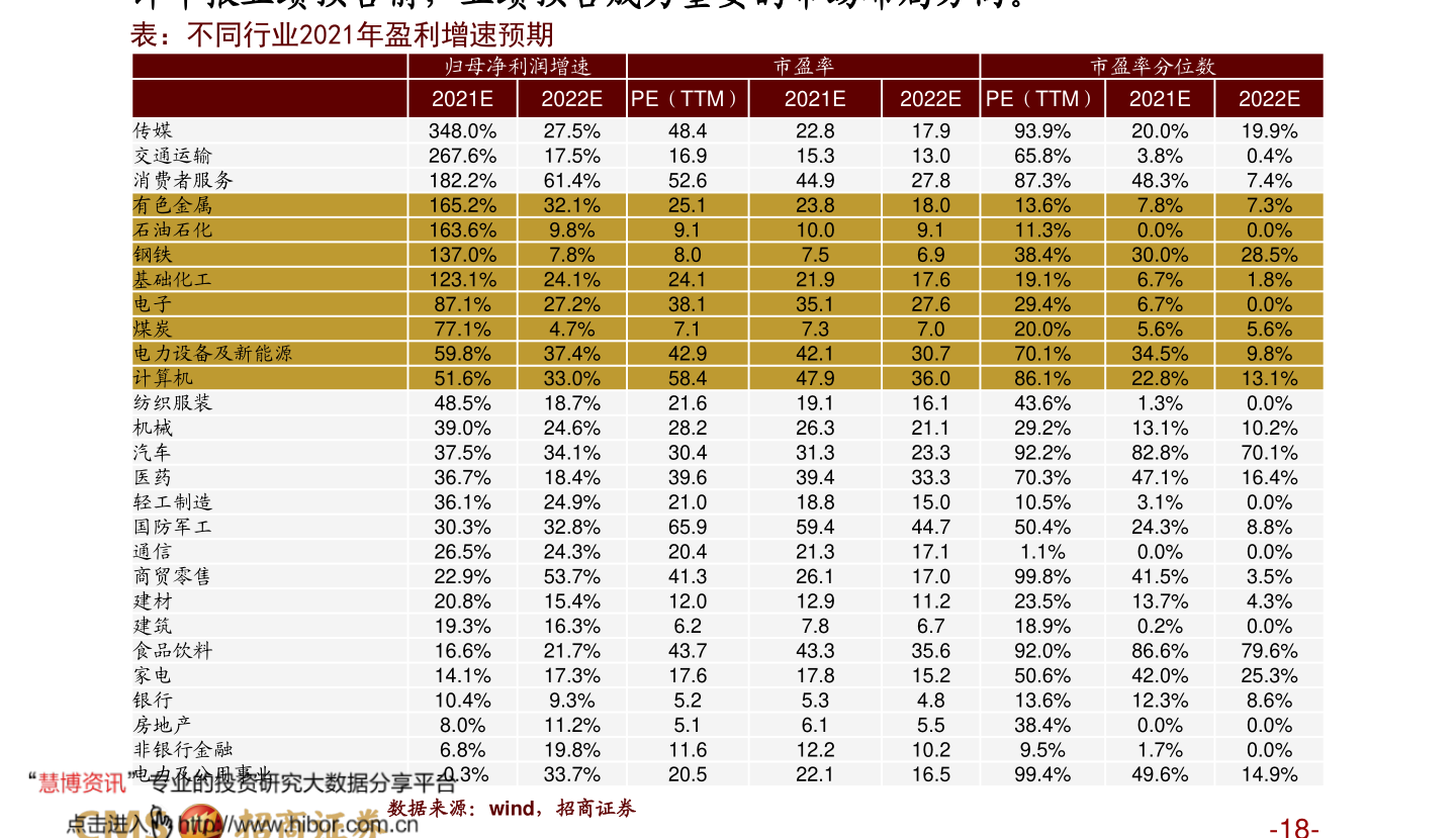 新太阳城煤矿物资采购平台（煤炭供应）(图1)