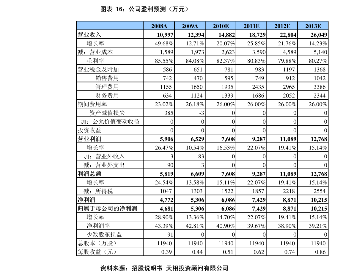 8868体育下载中国八大钢厂排名（中国钢企排名）(图4)