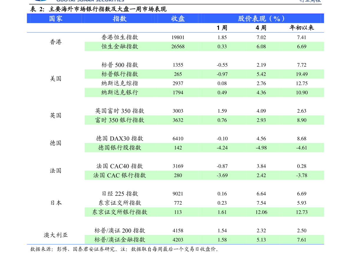 工程机ROR体育(中国)官方网站平台器品种大全（重型机器）