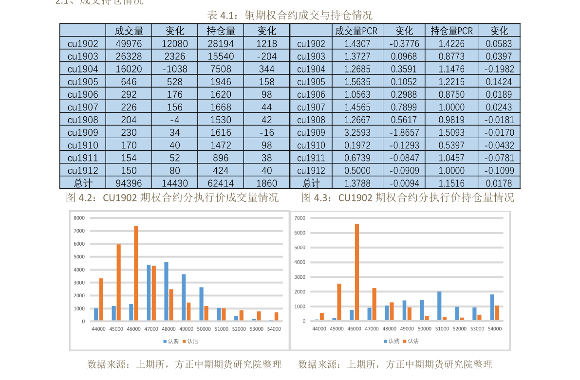 半岛体育app中国风电风机厂家排名（中国风机排名前20）(图3)