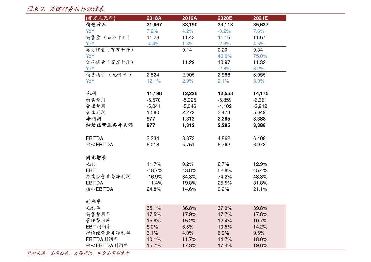 BOB全站品牌服务商（服务商大全）(图1)