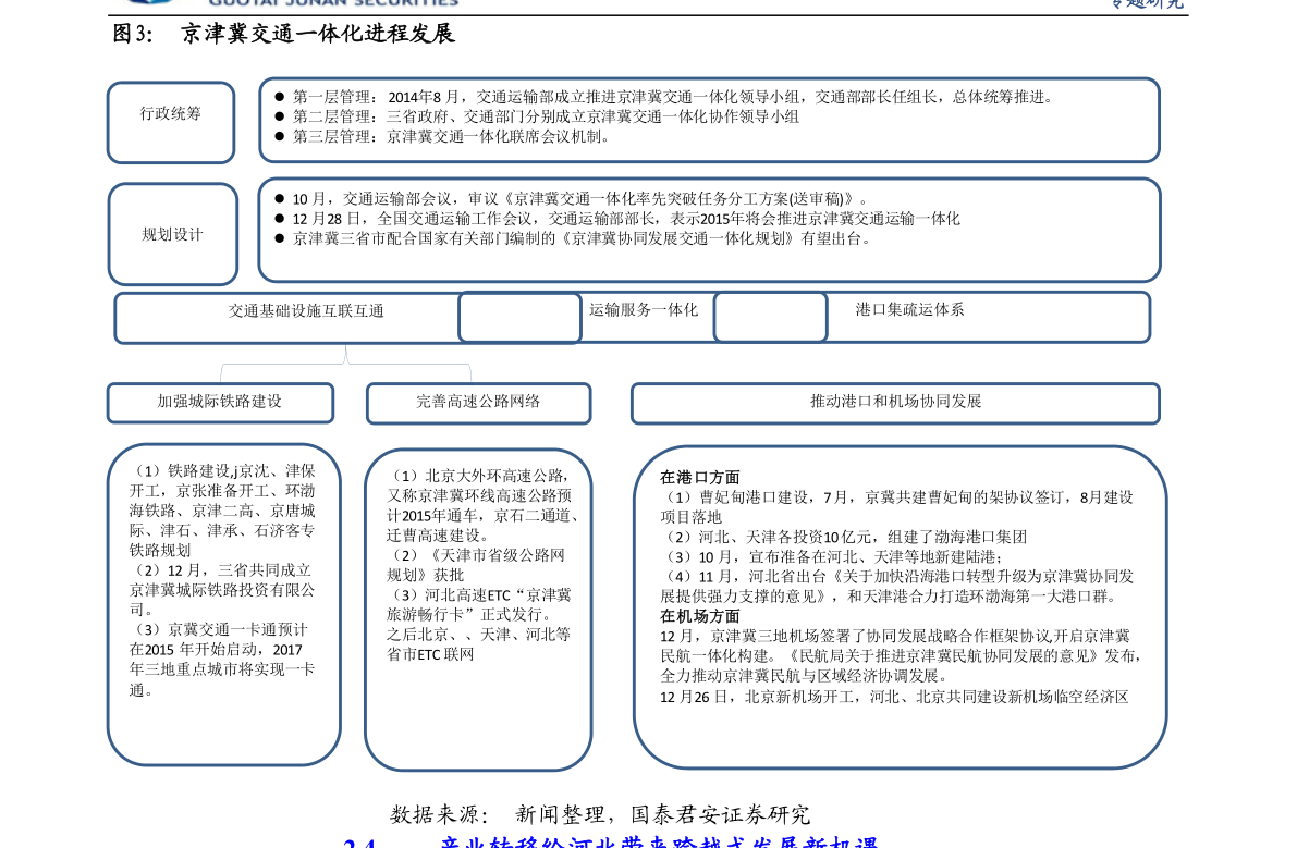 ob体育电子衡器（家用衡器）(图1)