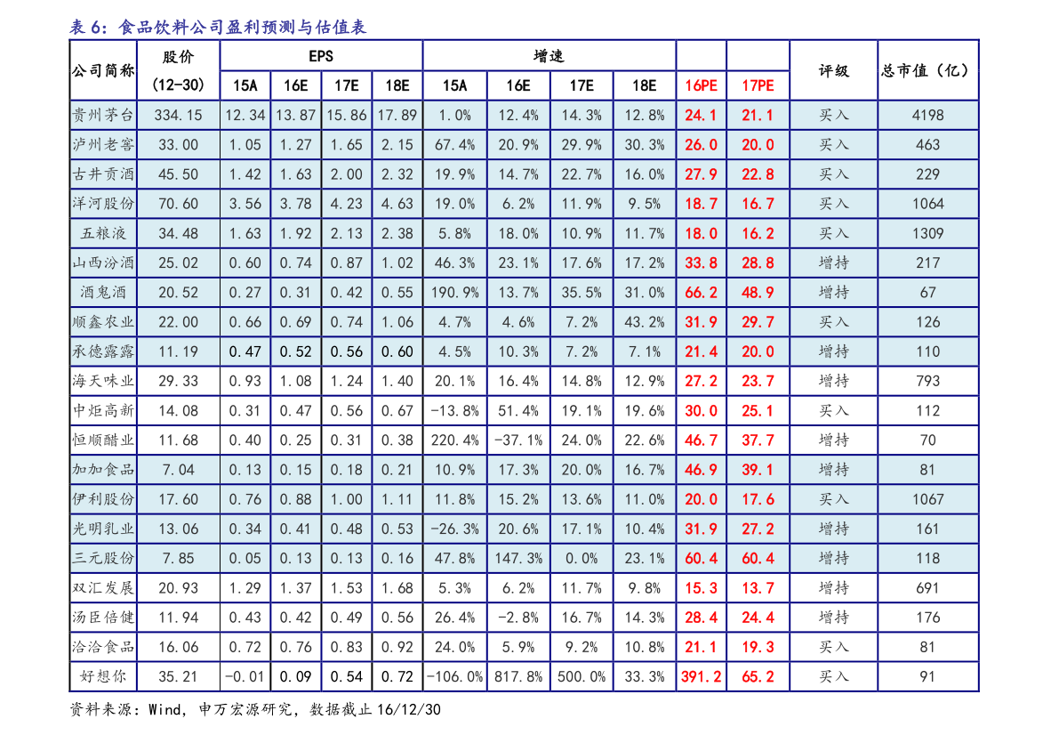 米乐M6官网华夏管理大气的环保公司（大气管理观念股）(图3)