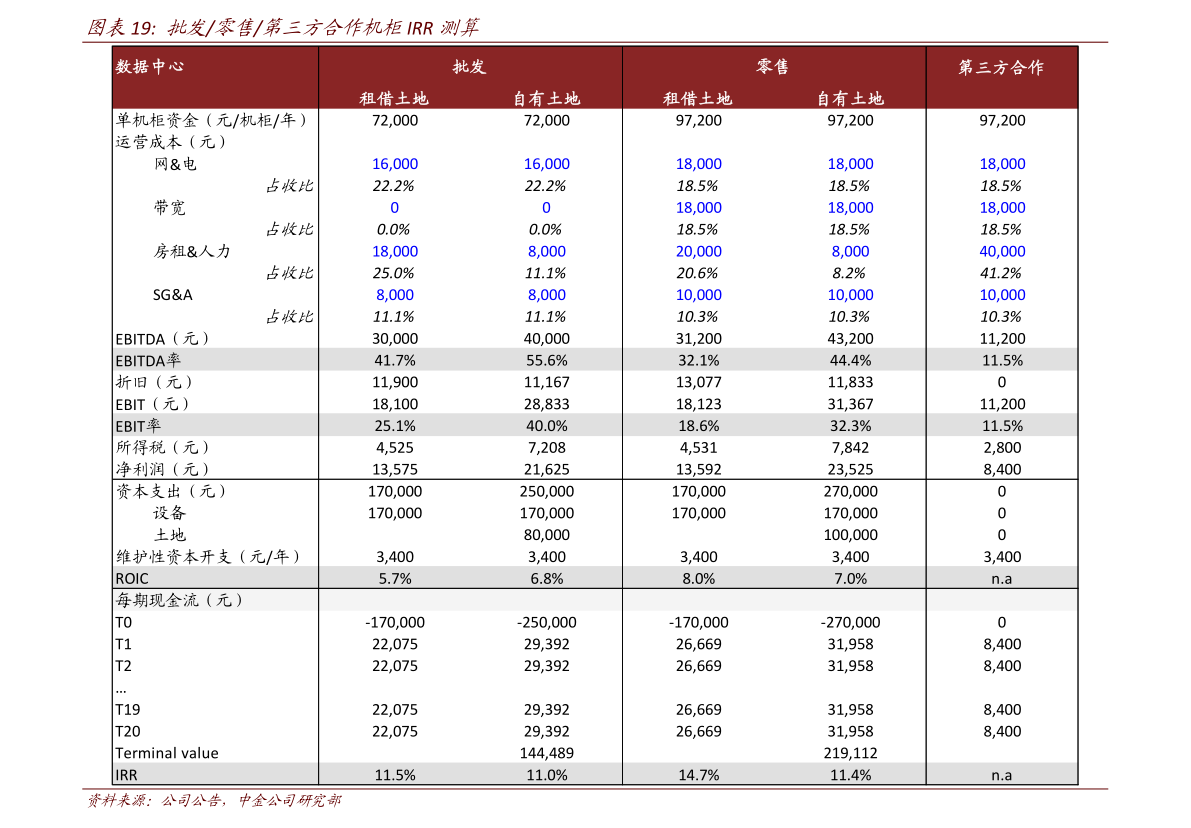 线路板行业上市公司（集成完美体育 完美体育官网 app电路上市公司）(图4)