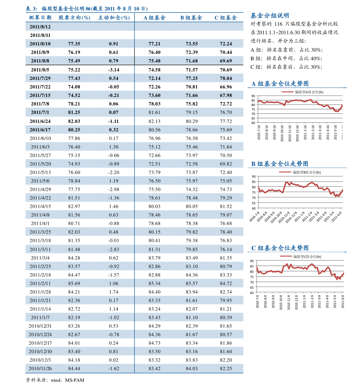 建行个人网上银行怎么开通？网银开通流程介绍