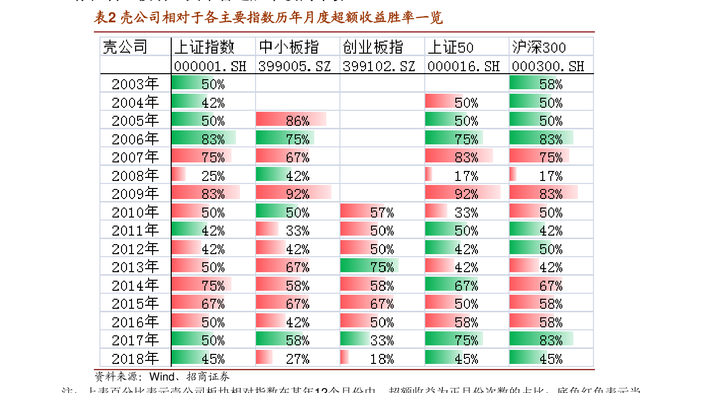 康希诺688185股吧（787185康希诺）