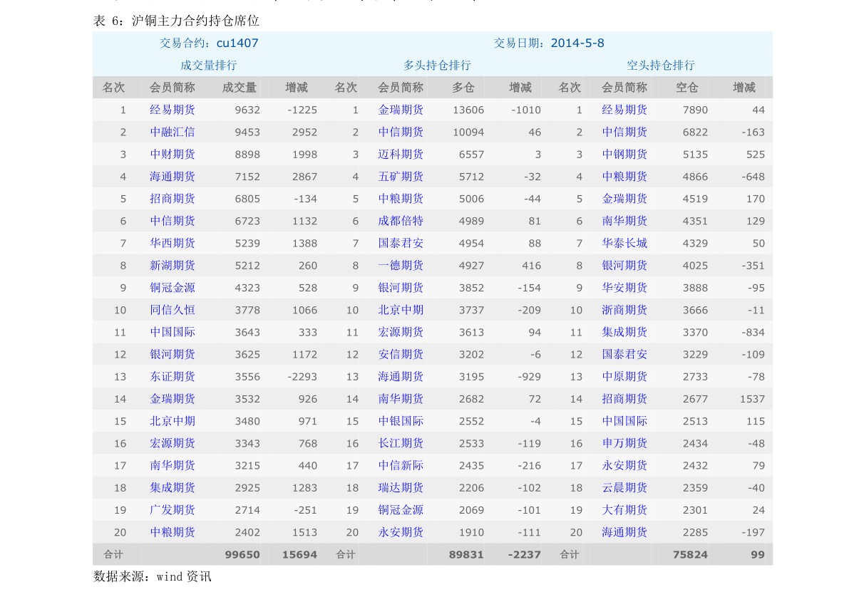 688185康希诺申购指南 康希诺申购建议