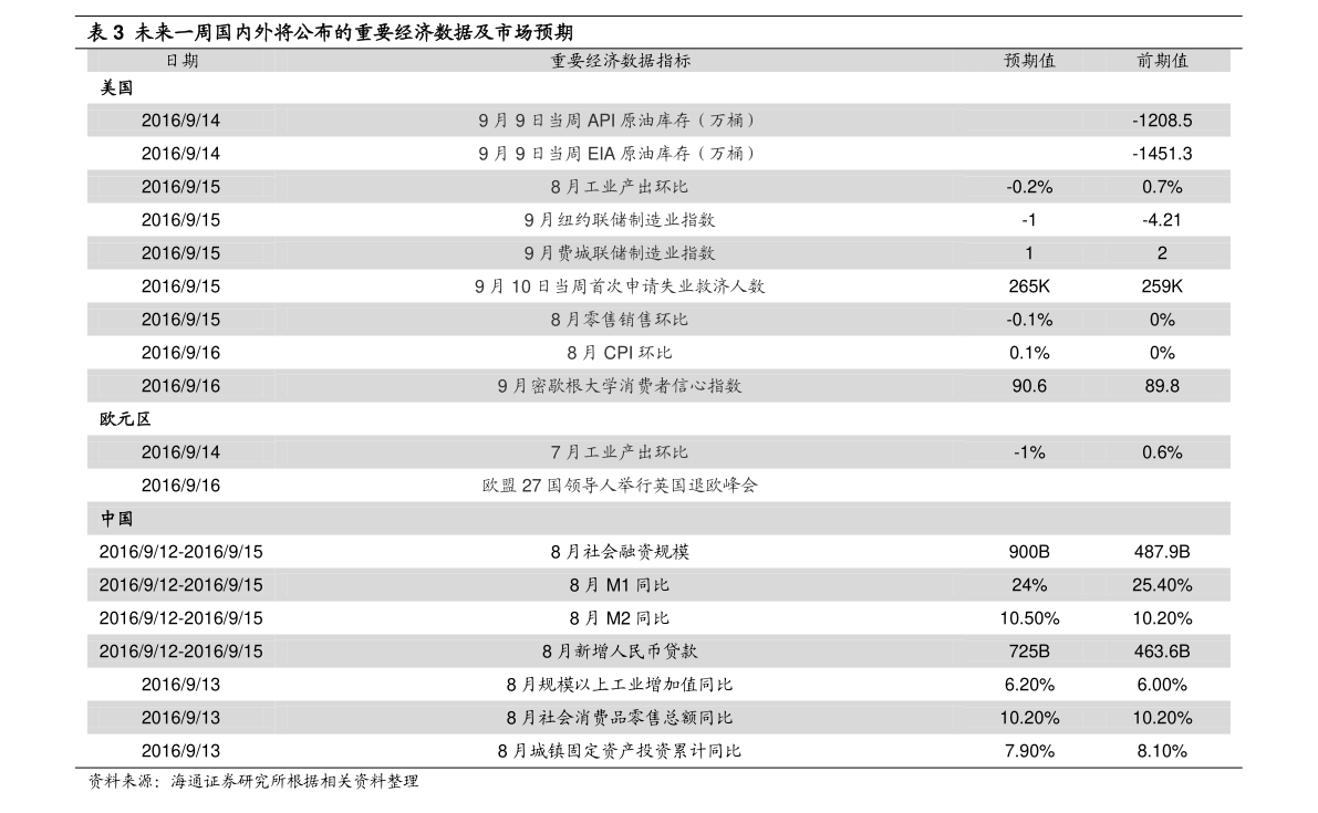 地铁股一览(地铁上市公司排名前十)