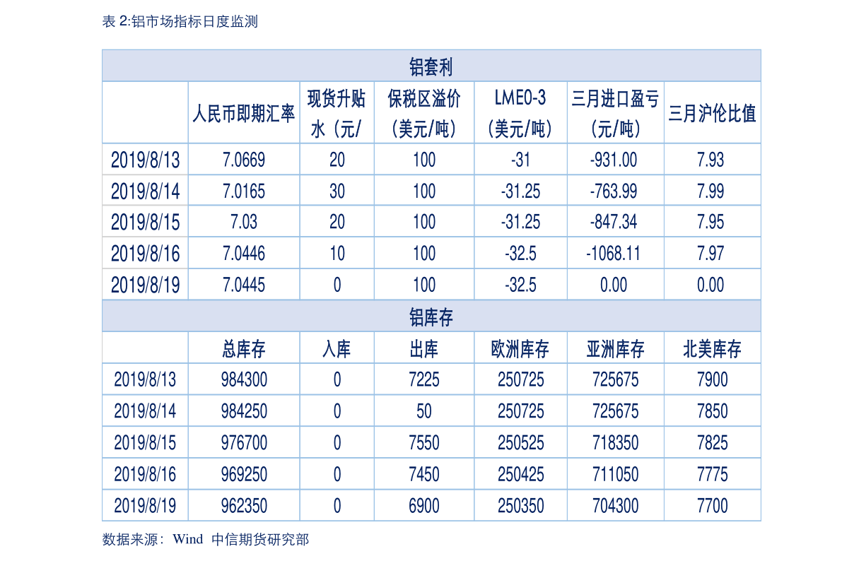 地铁股一览(地铁上市公司排名前十)