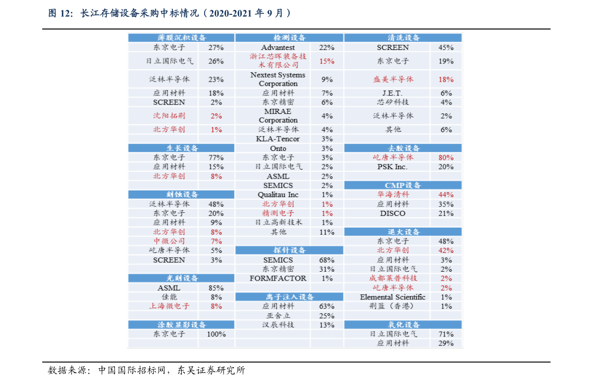 601186中国铁建股票（601766股票）