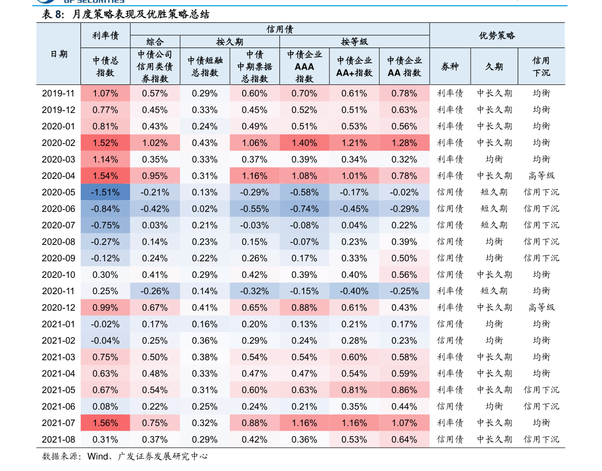 欧元兑换美元汇率行情（2023年1月7日）