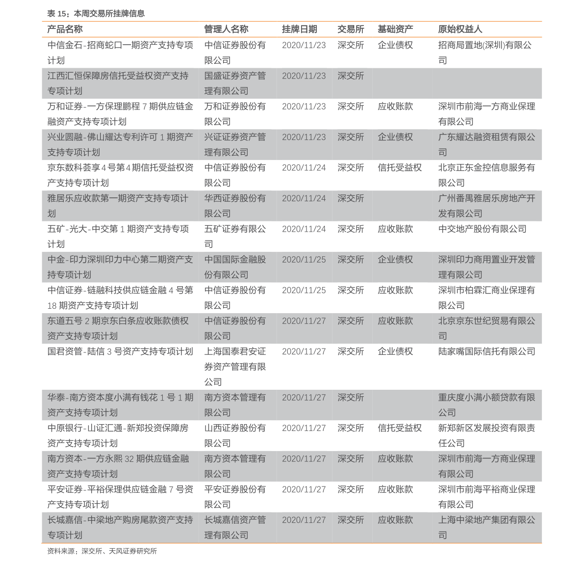 欧元兑换美元汇率行情（2023年1月7日）