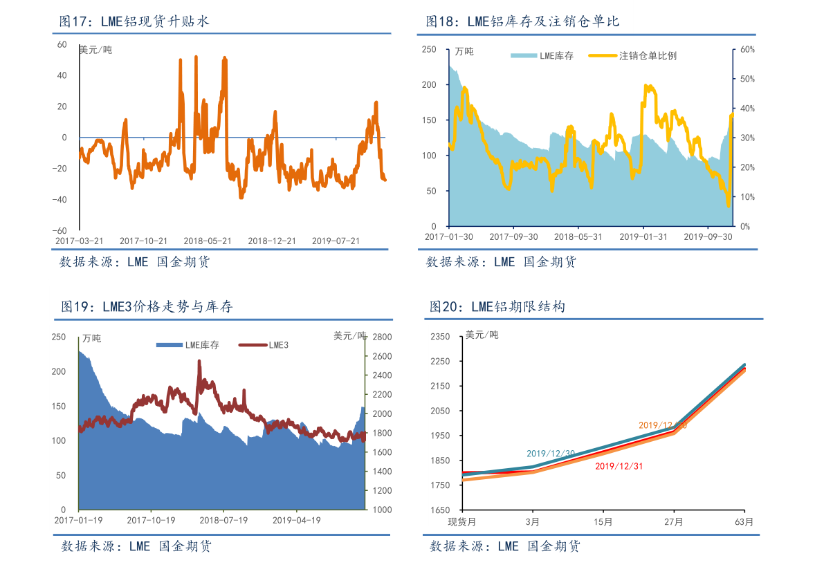 1月4日资金流向一览表|凯恩股份(002012)