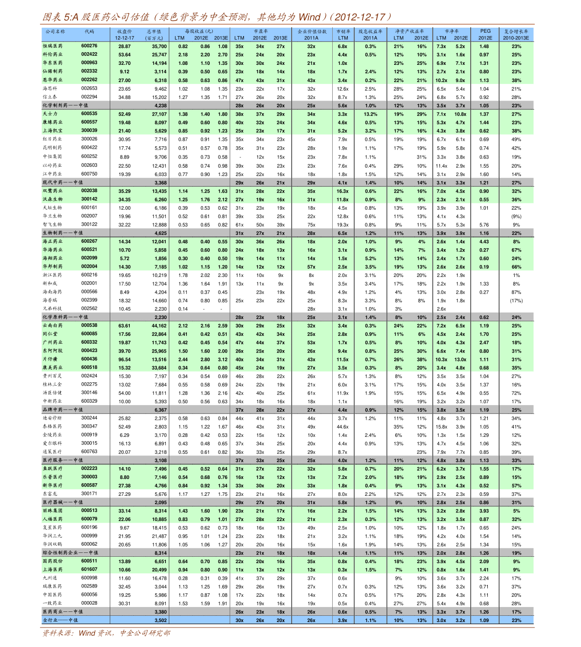 头盔上市公司龙头股有哪些？头盔股票一览（2022/12/23）