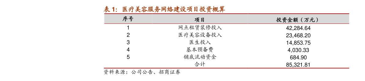 头盔上市公司龙头股有哪些？头盔股票一览（2022/12/23）