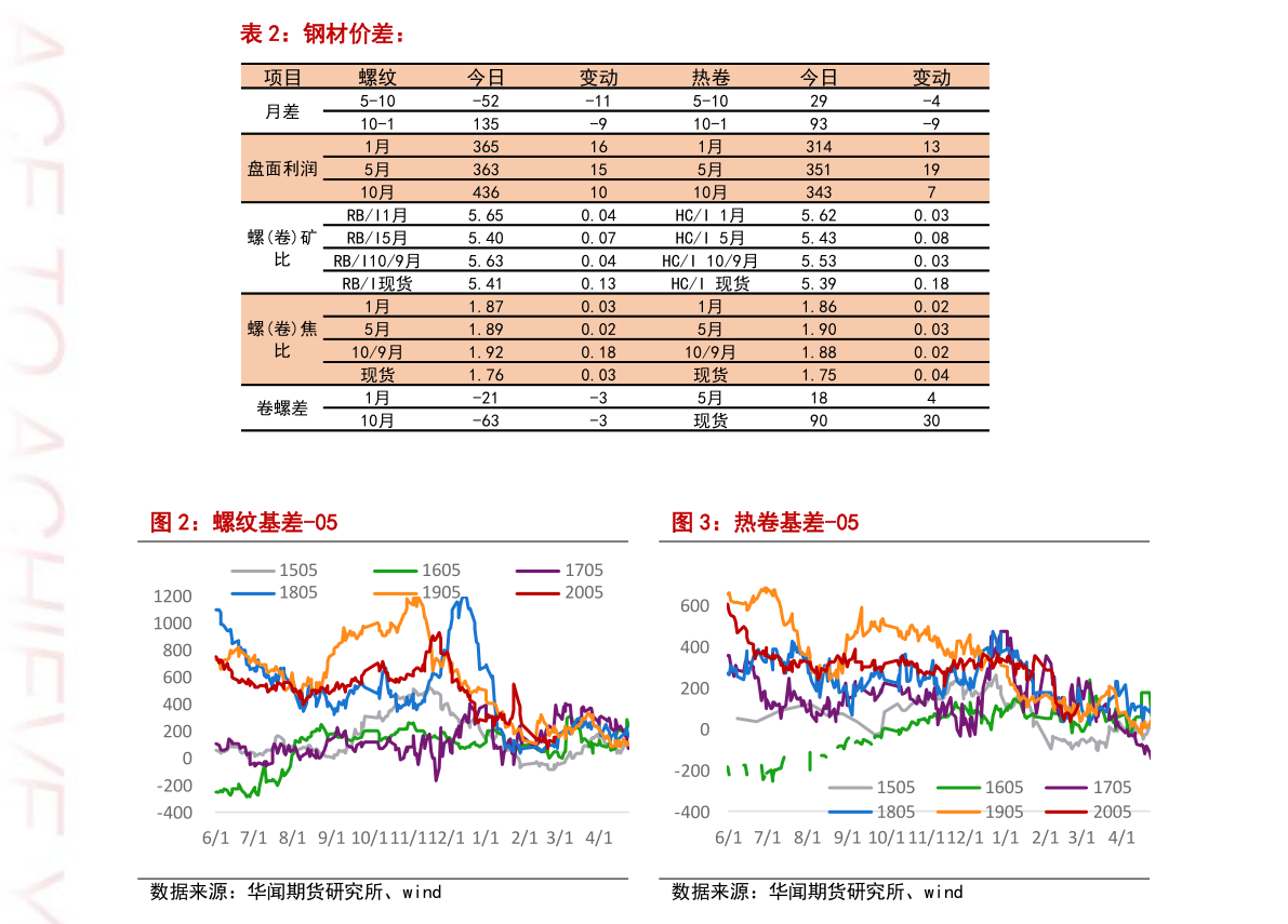 新股与次新股什么意思？解释如下