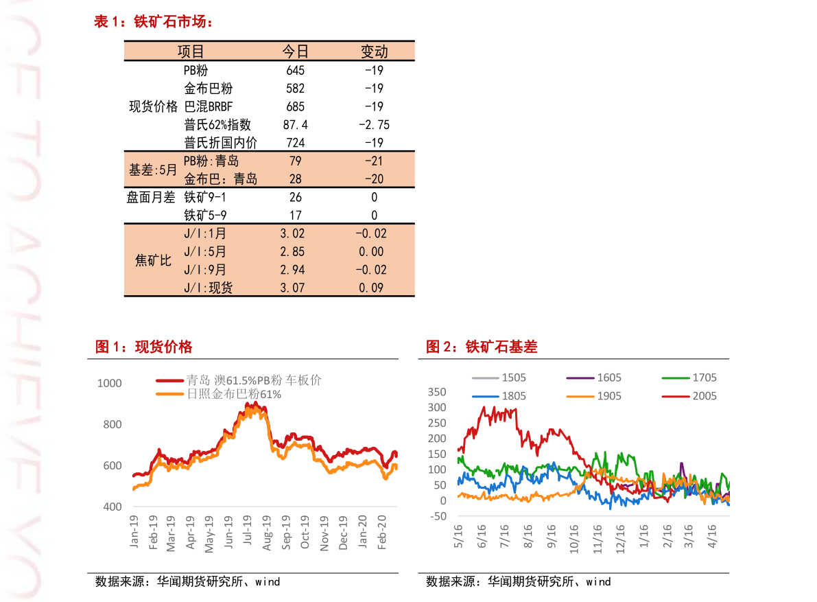 新股与次新股什么意思？解释如下