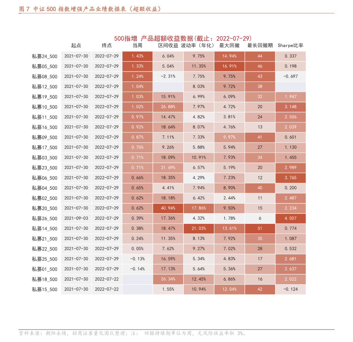 今天股票市场行情怎么样？2023年1月6日大盘收评